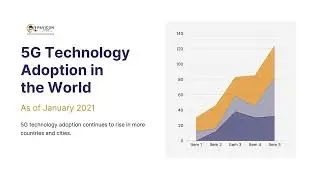 Benefits of 5G Technology | Pavicon Group