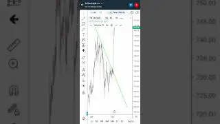 Stocks Picks || July 2021|| Fundamentally  Strong Share || Sharemarket || Tradezilla || Swing Calls|