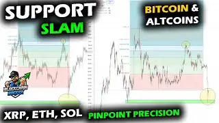 Рынок криптовалют резко обрушился на рынок биткоинов и альткоинов: ликвидация на сумму 1,6 млрд д...