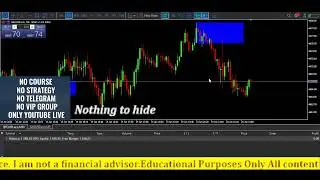 Forex Trading Live Stream |BTCUSD | GOLD | 19JAN2026 | #live #bitcoin #gold #livestream #crypto