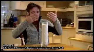 Skin Friction Principle in Burj Al Arab Ground Foundation