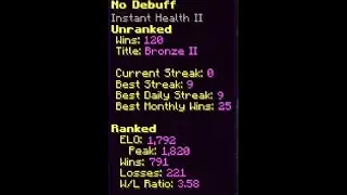 Too easy (ft. Jewdah, Vozzerella)