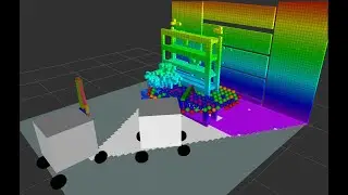 Robot Placement for Mobile Manipulation in Domestic Environments