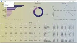 MicroStrategy Dashboard Bookmarks in the Library Home