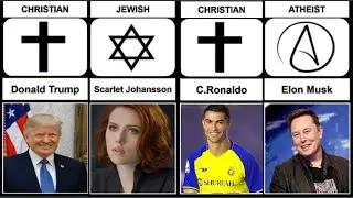 Religion of Famous People From Different Countries