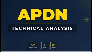 $APDN STOCK ANALYSIS : Short-term Bullish with Overbought Conditions  2025