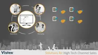 Solutions for High Tech Channel Sales