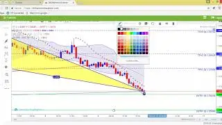 EMO STRATEGY 3 ON IML HARMONIC SCANNER
