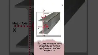 Major & Minor Axis of I section#civilengineer #civilengineering #structuralengineering