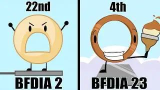 Приказ о ликвидации BFDI от 23-го числа BFDIA | КТО В КОНЕЧНОМ СЧЕТЕ ПОБЕДИТ BFDIA?