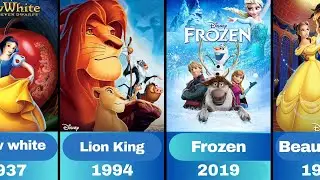 DISNEY MOVIES: Every Film's Box Office (1937-2026) | Hits, Flops & Billions Earned!