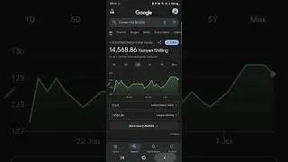 TRADING OVER 4 UNDER 5 ON DERIV | NO ANALYSIS NEEDED | ELITE TRADERS 