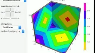 Three Distance Functions in 3D
