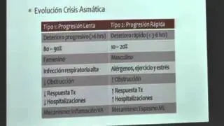 Asma Casi Fatal Módulo V