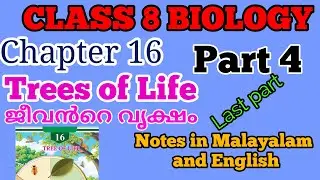 Class 8 biology chapter 16 Trees of life part 4 notes in Malayalam and English