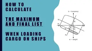 Ship Stability - How to calculate the Maximum and final list when loading cargo??