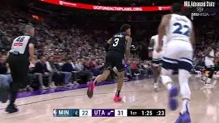 Keyonte George Highlights vs Minnesota Timberwolves 01 30 2025