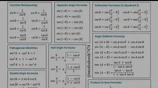 Physics And Maths Full Revision Formula Sheet #physicswithpremshankar#physics #physicswallah #