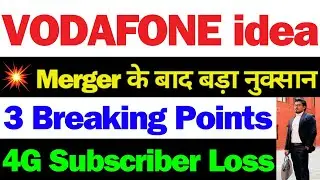CEO के बयान | Vodafone idea Share Latest News | idea Share Latest News Today | vi Share Latest News