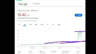 89bio, etnb stock analysis buy or sell