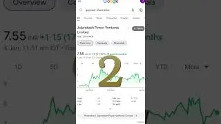 Popular shares under 10 rupees || Top shares below Rs 10 || टोप शेयर 10 रुपये से नीचे