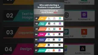 free Ai Business Tools #learnwitharyan #lifeisbutadream #seoservices #whowillbemylifepartnerta