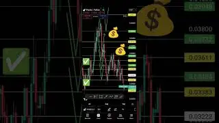 PIXEL Trade Nailed &ndash; 2 Scenarios in Profit! ✅ #cryptocurrency #trading #brett
