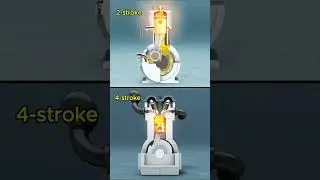 Two-stroke engine VS four-stroke engine 3D animation