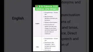 📚 B.Ed Entrance 2026 Syllabus (Arts Stream)