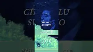 Nun 'e tutt'oro - MARIO TREVI #mariotrevi  #musicanapoletana #mariotrevi