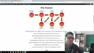 Traffic Titan how to get it for Free  Fast Action Bonuses For FREE When You  Get Traffic Titan