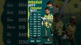 BABAR AZAM EXPOSED #babarazam #babarazamfans #kingbabar #pcb #cricketnews #babarfans #indianmedia