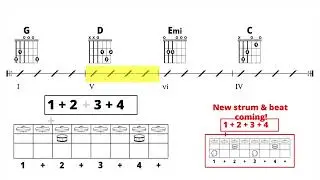 Modern Band Warm Up 1