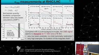 Gang Wang: Search for the Chiral Magnetic Effect in Heavy-ion Collisions