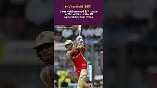 Most runs in an IPL season among non openers #shorts #cricket | Cricket Times