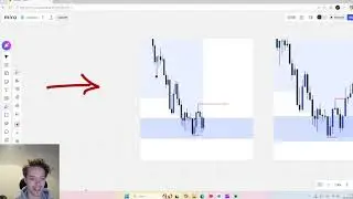 VOLUME PROFILE is all you need to trade London Session