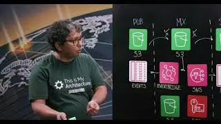 AWS Solutions:&nbsp;Simple and Secure&nbsp;Media Exchange on AWS