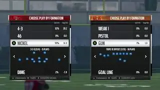 PROBLEM WRIGHT'S BEST COVER 2 335 DEFENSE IN MADDEN 18 .........