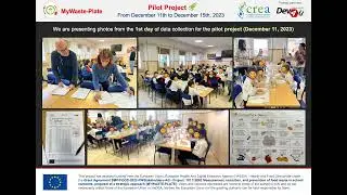 Progetto Pilota MYWASTE-PLATE - rilevazione dei questionari nella scuola Lucia Noiret di Roma