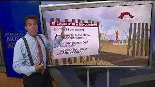 VIDEO - How to survive a rip current