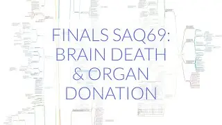 FINALS ANAES SAQ69: BRAIN DEATH & ORGAN DONATION
