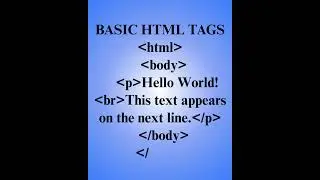 HTML br Tag Explained | Line Break Tag in HTML