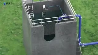 Modulating Float Valves Model 1400