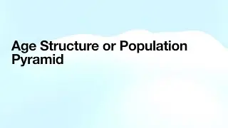 Age Structure or Population Pyramid - UGC NET PREVIOUS YEAR QUESTION