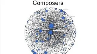 What is Social Network Analysis? by Prof Martin Everett