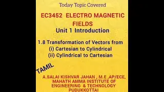 1.8 Transformation of Vectors