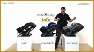 Sillas Grupo 0+/1/2/3 de Joie ¿cuál elegir?