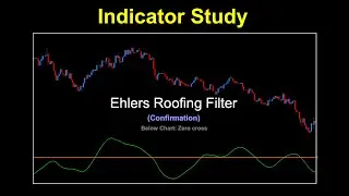 Ehlers Roofing Filter as a Confirmation Indicator