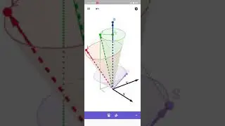 LS coupling in presence of external magnetic field 3D visualisation.
