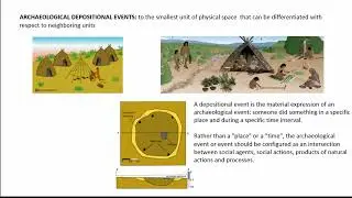 Computing Archaeological Stratigraphies. A State-of-the-Art